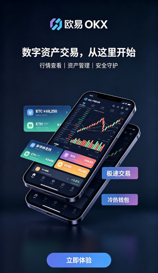 欧交易所APP官方网站理财问答
